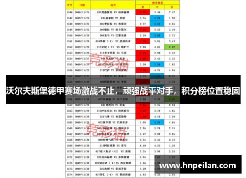 沃尔夫斯堡德甲赛场激战不止，顽强战平对手，积分榜位置稳固